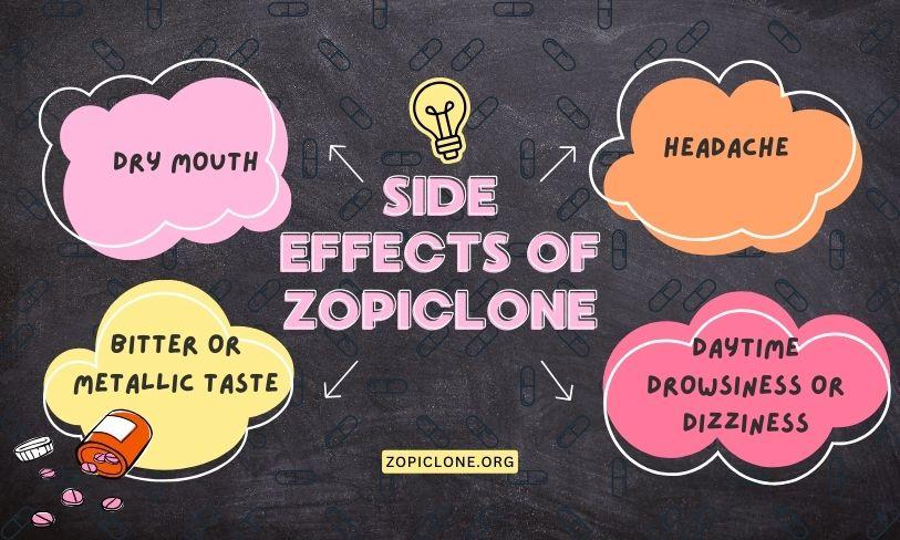 side effects of zopiclone