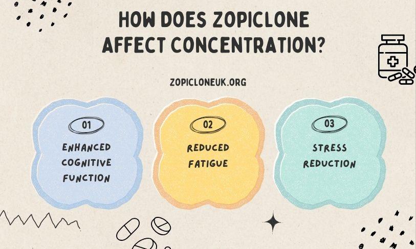 How Does Zopiclone Affect Concentration?
