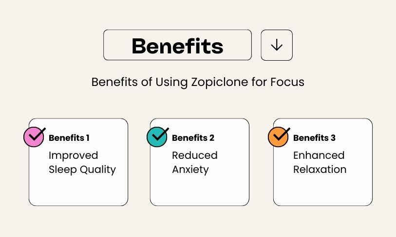 Benefits of Using Zopiclone for Focus