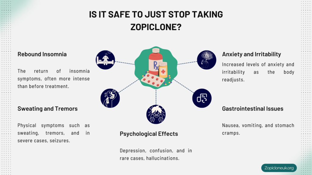 Is It Safe to Just Stop Taking Zopiclone