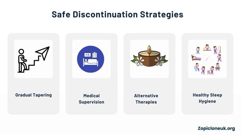 Safe Discontinuation Strategies