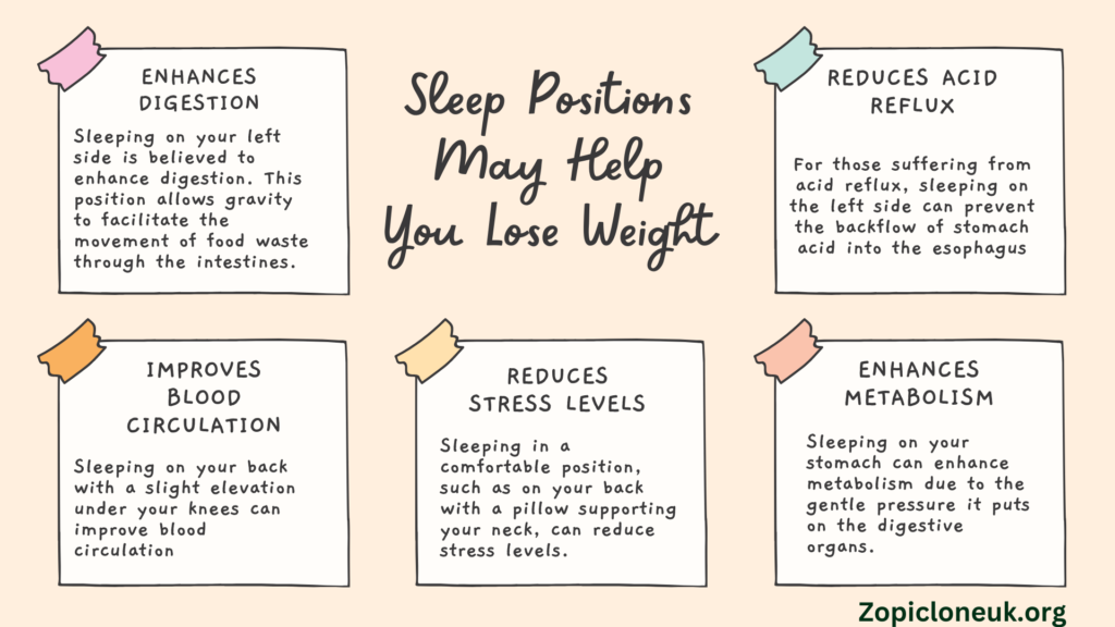 Sleep Positions May Help You Lose Weight