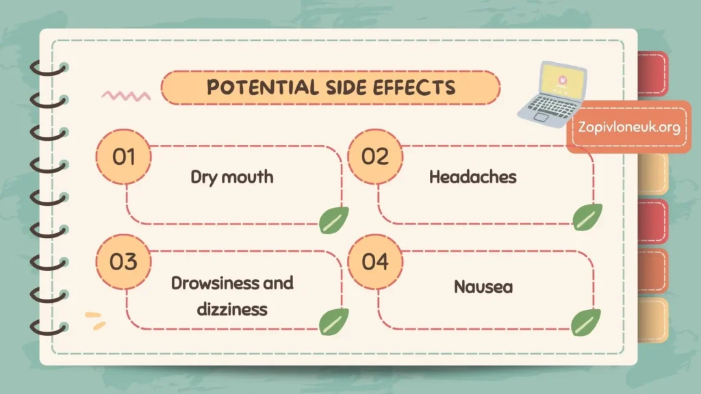 zopiclone