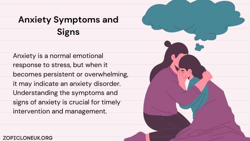 Anxiety Symptoms and Signs